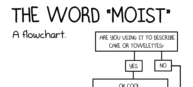 The Oatmeal comic about the word "moist"